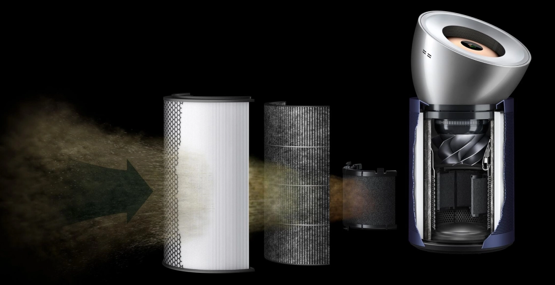 Dyson Purifier 3.webp