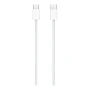 Мышь беспроводная Apple Magic Mouse (USB-C) - 1