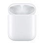 Футляр Apple AirPods 2 - 1